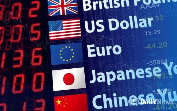 Рынок валют 24 сентября 2018 - обзор, прогнозы